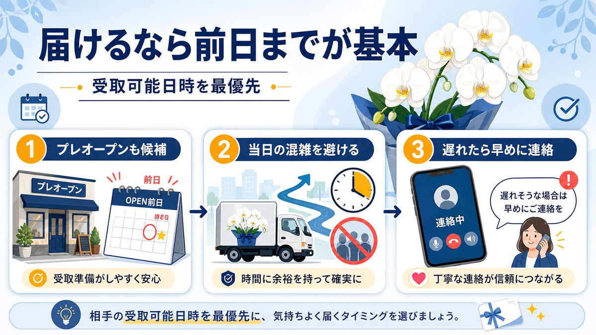 開店祝いの胡蝶蘭を届けるタイミング