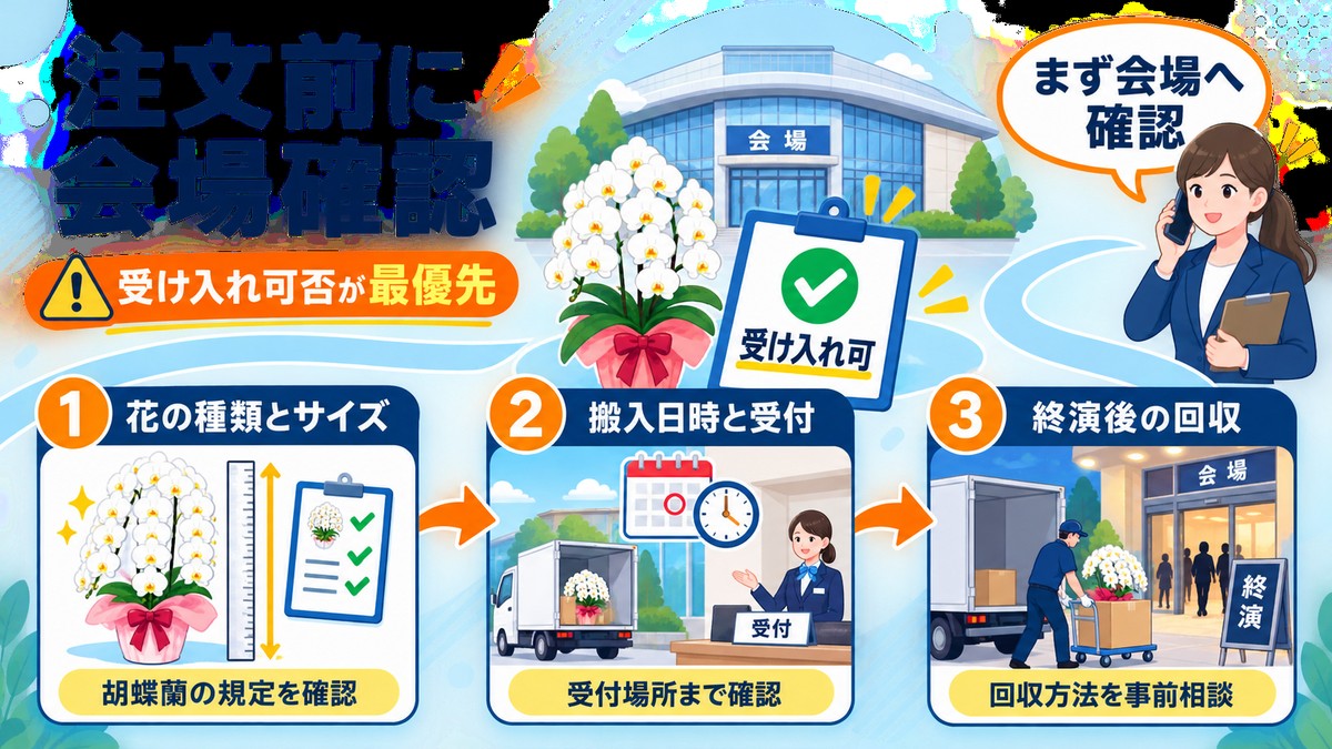 公演祝いの胡蝶蘭を注文する前の会場確認項目