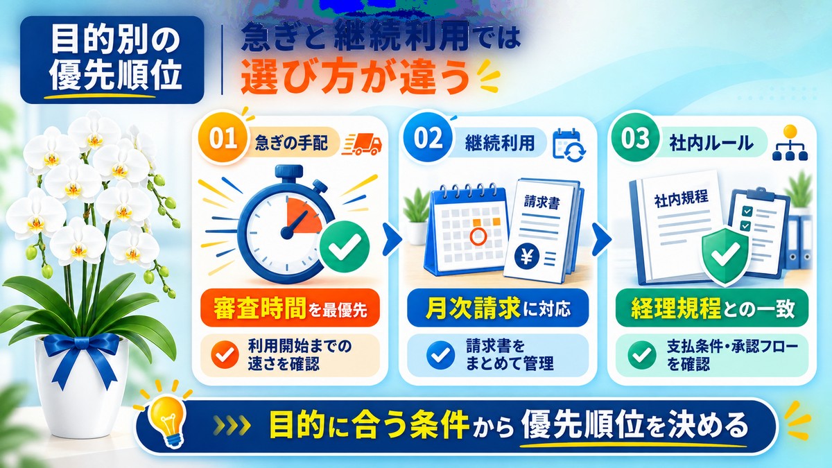 急ぎの注文と継続注文で異なる胡蝶蘭通販の選び方