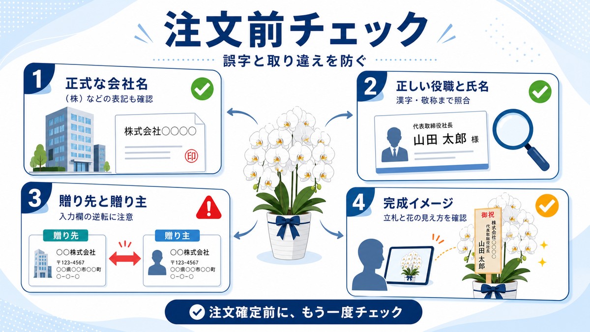胡蝶蘭の立札を注文する前の確認事項をまとめたチェックリスト