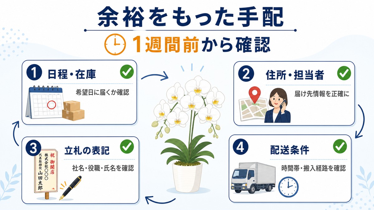 胡蝶蘭を届ける一週間前から準備するスケジュール例
