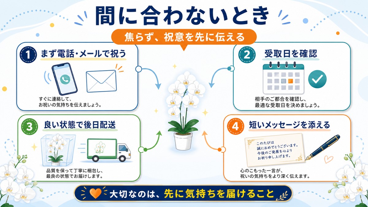胡蝶蘭が記念日に間に合わない場合の対処法を示す図解