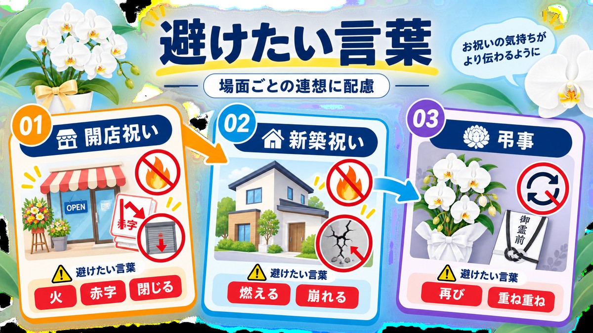 胡蝶蘭のメッセージで避けたい忌み言葉