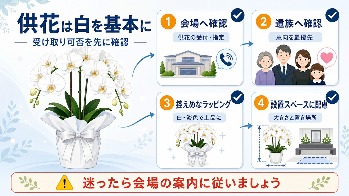 落ち着いたラッピングを施した白い供花用胡蝶蘭