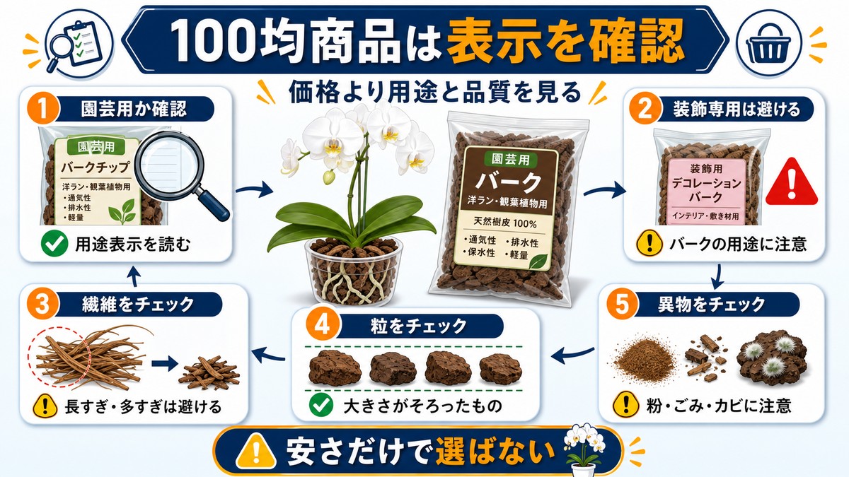 100円ショップの水苔やバークを選ぶ際の確認項目