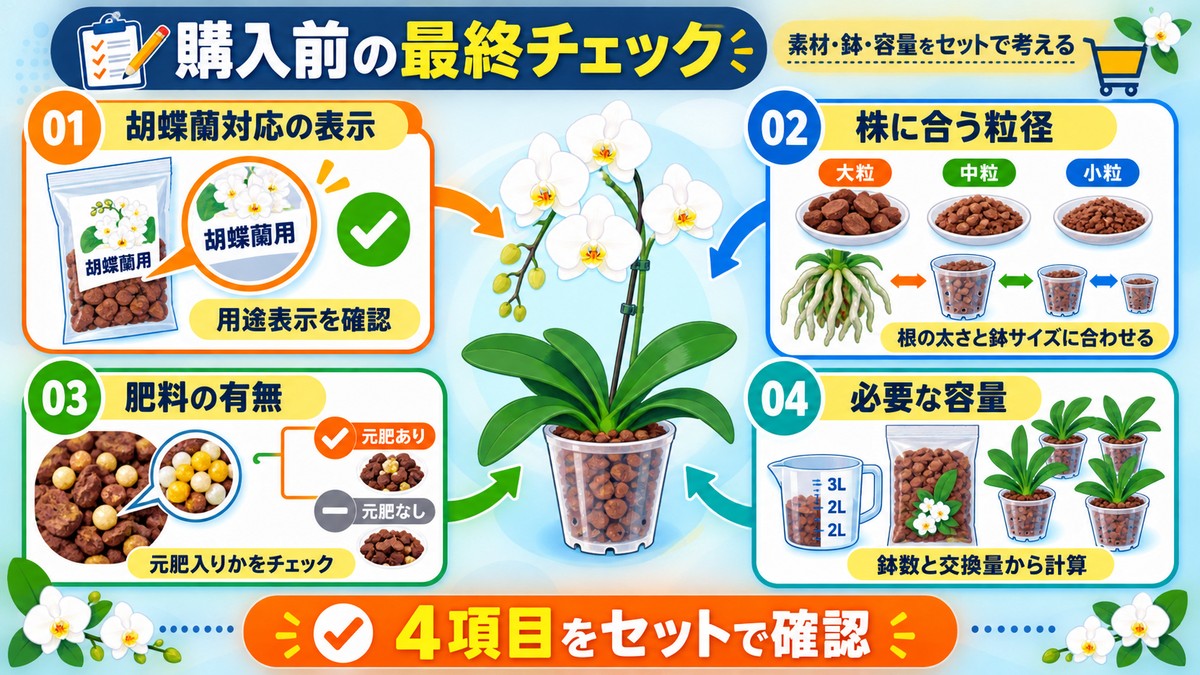 胡蝶蘭の植え込み材を購入する前の確認リスト